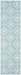 Safavieh Four Seasons Frs233g Light Blue - Ivory Area Rug - 143355